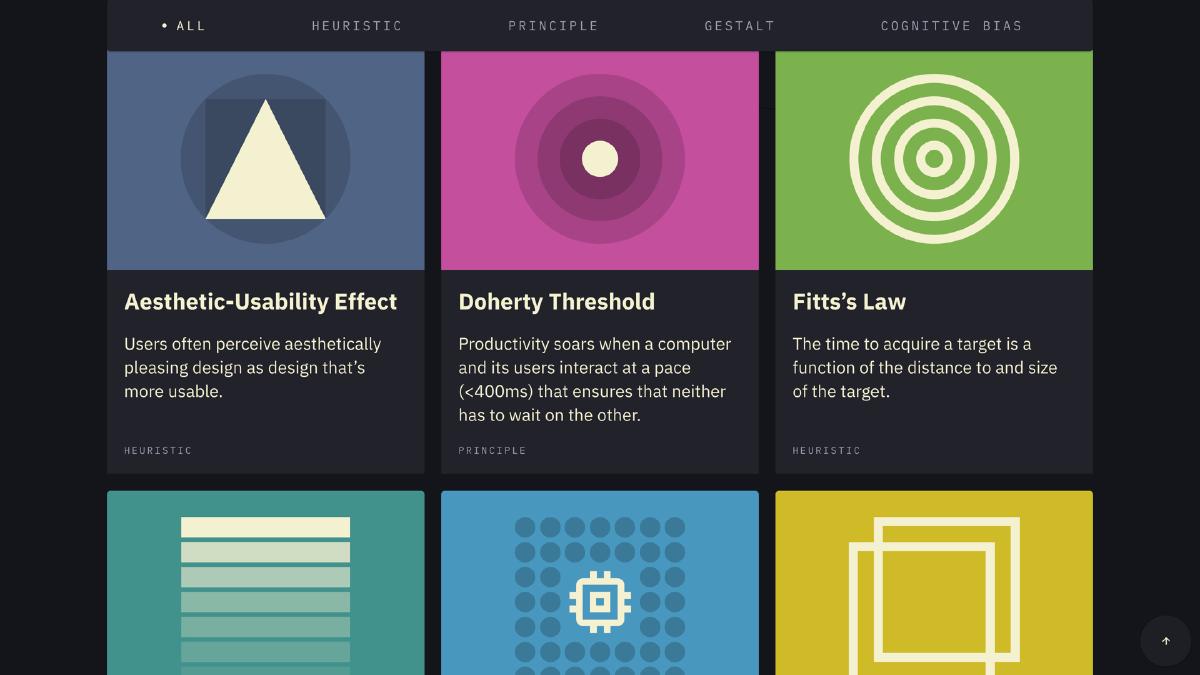 Laws of UX v2.0 | Jon Yablonski