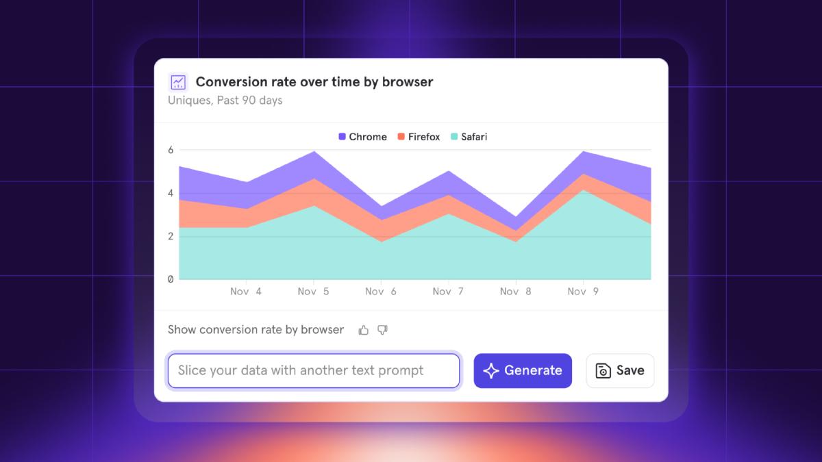 Figure 9-6. Mixpanel’s natural language Spark feature (source: Mixpanel, 2023)