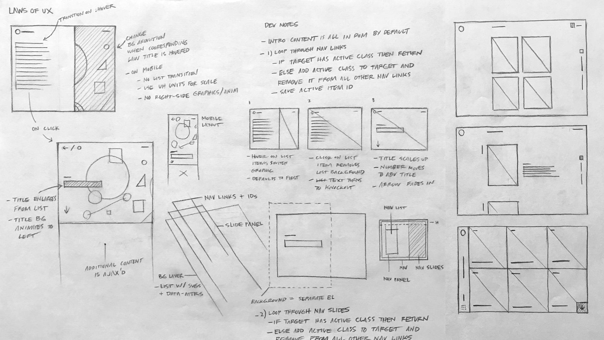 Laws of UX | Jon Yablonski