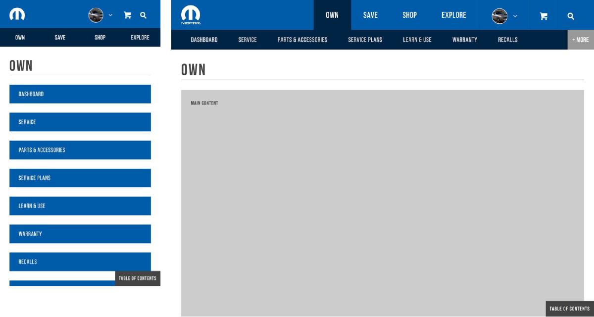 I created HTML prototypes to test and validate navigation structure and interaction.